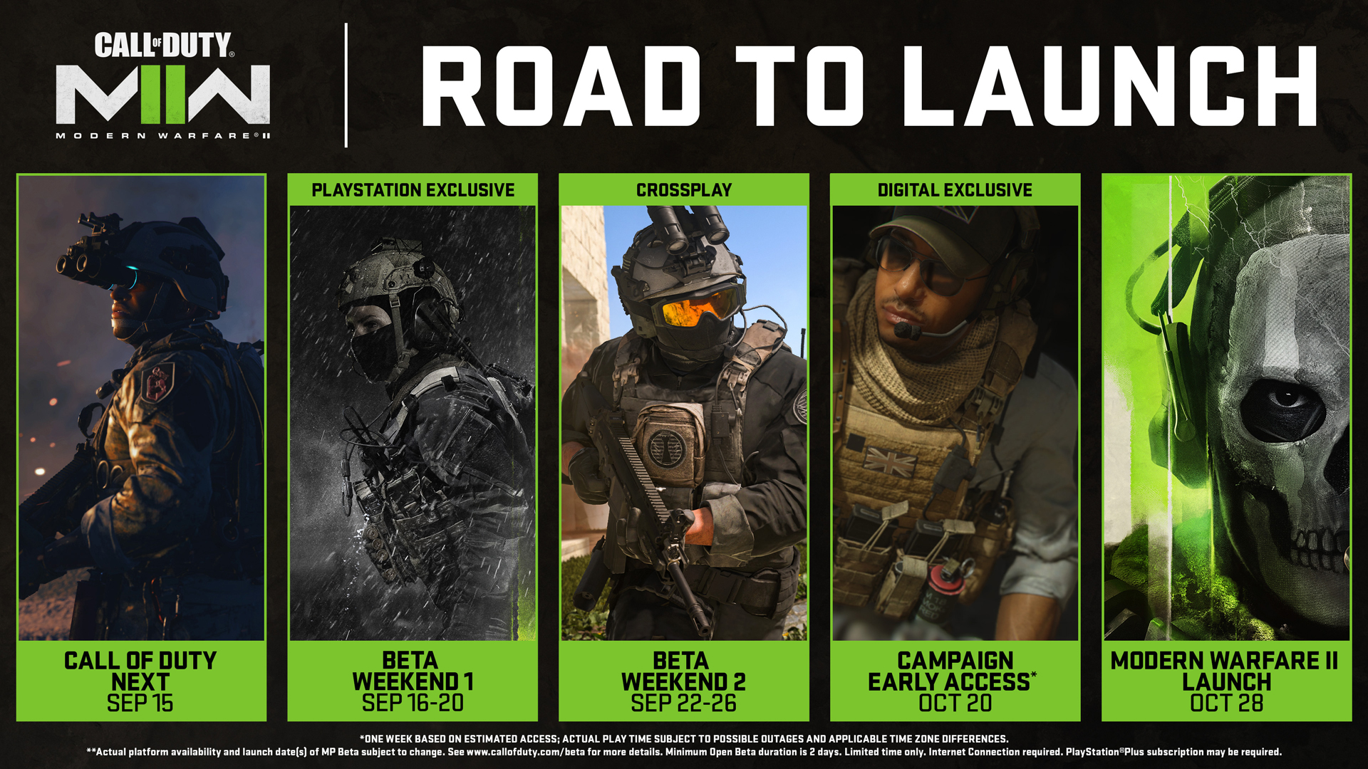 Call of Duty: Modern Warfare II - Campaign Early Access & Road to Launch  Details